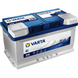 Montaje de Bateria Varta E46 75Ah 730A 12V Blue Dynamic Efb