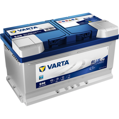 Montaje de Bateria Varta E46 75Ah 730A 12V Blue Dynamic Efb
