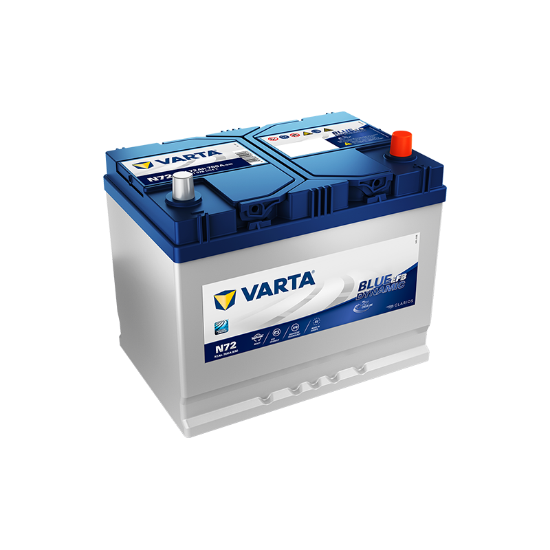 Montaje de Bateria Varta N72 72Ah 760A 12V Blue Dynamic Efb