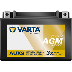 Montaje de Bateria Varta AUX9 9Ah 130A 12V Silver Dynamic Aux - 3