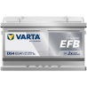 Montaje de Bateria Varta D54 65Ah 650A 12V Blue Dynamic Efb - 3