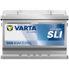 Montaje de Bateria Varta D59 60Ah 540A 12V Blue Dynamic - 3