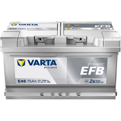 Montaje de Bateria Varta E46 75Ah 730A 12V Blue Dynamic Efb - 1