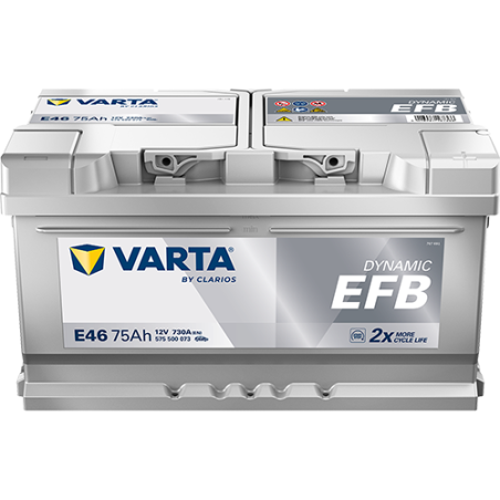 Montaje de Bateria Varta E46 75Ah 730A 12V Blue Dynamic Efb - 1
