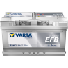 Montaje de Bateria Varta E46 75Ah 730A 12V Blue Dynamic Efb - 1