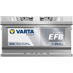 Montaje de Bateria Varta E46 75Ah 730A 12V Blue Dynamic Efb - 3