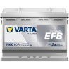 Montaje de Bateria Varta N60 60Ah 640A 12V Blue Dynamic Efb - 3