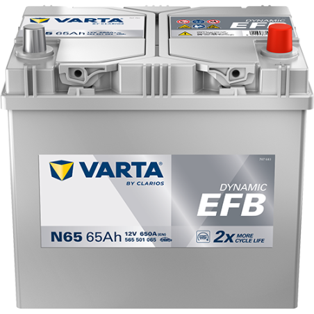 Montaje de Bateria Varta N65 65Ah 650A 12V Blue Dynamic Efb - 1