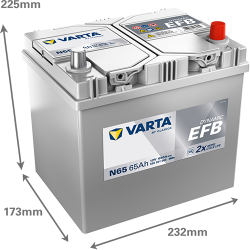 Montaje de Bateria Varta N65 65Ah 650A 12V Blue Dynamic Efb - 2