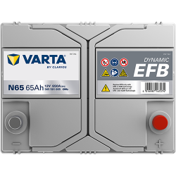 Montaje de Bateria Varta N65 65Ah 650A 12V Blue Dynamic Efb - 4