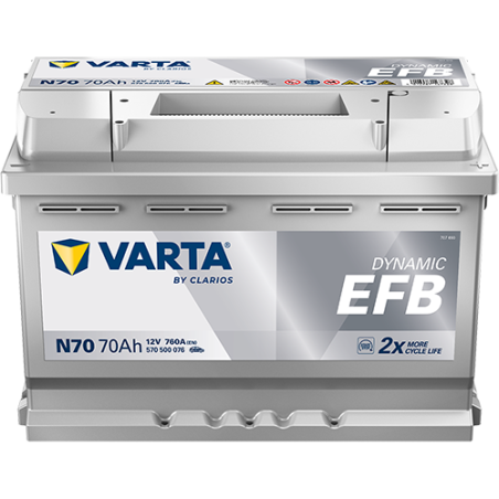 Montaje de Bateria Varta N70 70Ah 760A 12V Blue Dynamic Efb - 1