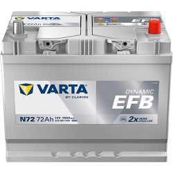 Montaje de Bateria Varta N72 72Ah 760A 12V Blue Dynamic Efb - 1