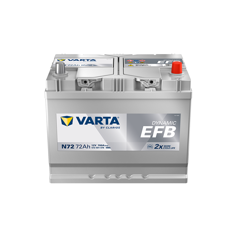 Montaje de Bateria Varta N72 72Ah 760A 12V Blue Dynamic Efb - 1