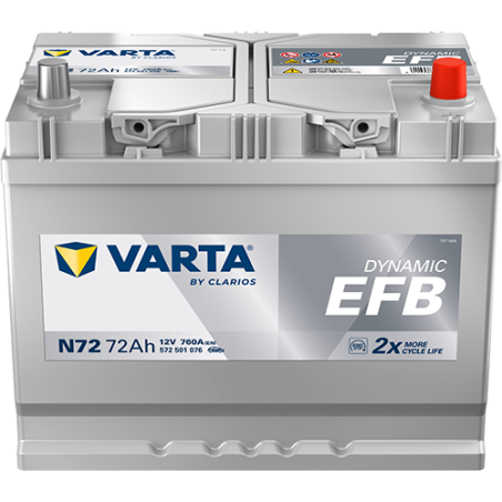 Montaje de Bateria Varta N72 72Ah 760A 12V Blue Dynamic Efb - 1