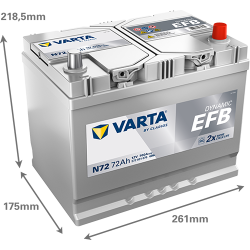 Montaje de Bateria Varta N72 72Ah 760A 12V Blue Dynamic Efb - 2