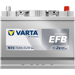Montaje de Bateria Varta N72 72Ah 760A 12V Blue Dynamic Efb - 3