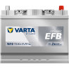 Montaje de Bateria Varta N72 72Ah 760A 12V Blue Dynamic Efb - 3