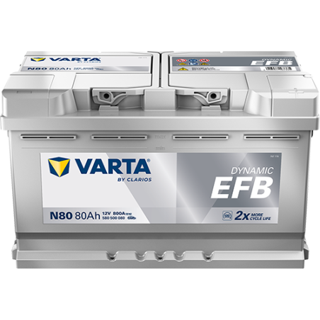 Montaje de Bateria Varta N80 80Ah 800A 12V Blue Dynamic Efb - 1