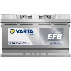 Montaje de Bateria Varta N80 80Ah 800A 12V Blue Dynamic Efb - 3