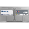 Montaje de Bateria Varta N80 80Ah 800A 12V Blue Dynamic Efb - 4