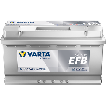 Montaje de Bateria Varta N95 95Ah 850A 12V Blue Dynamic Efb - 1
