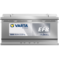 Montaje de Bateria Varta N95 95Ah 850A 12V Blue Dynamic Efb - 3
