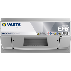 Montaje de Bateria Varta N95 95Ah 850A 12V Blue Dynamic Efb - 4