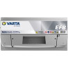 Montaje de Bateria Varta N95 95Ah 850A 12V Blue Dynamic Efb - 4